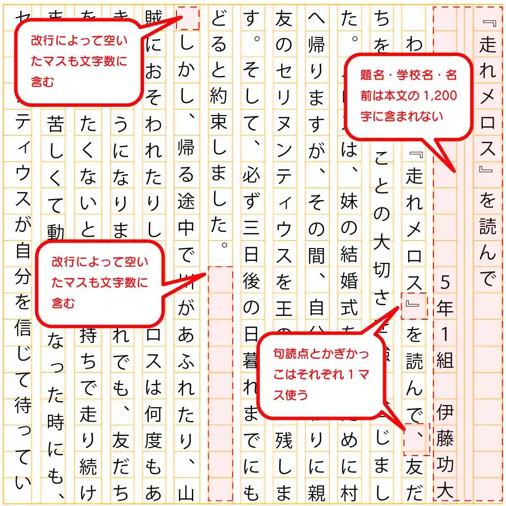 原稿用紙のルール