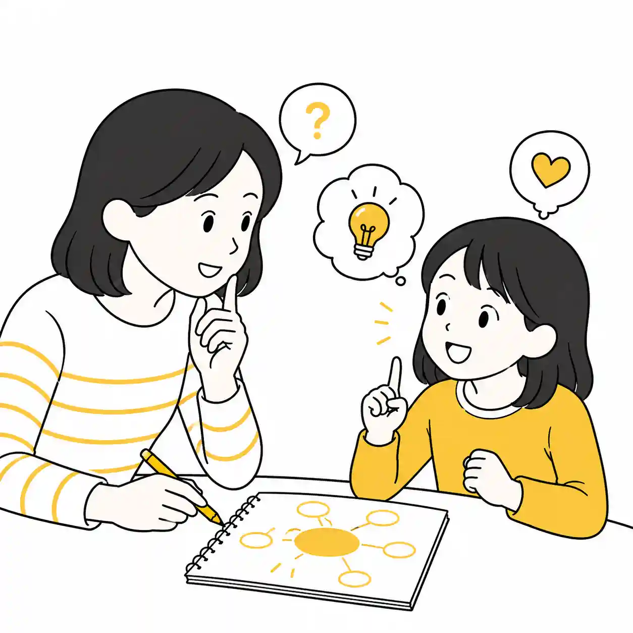伝記や科学の本の感想文の書き方