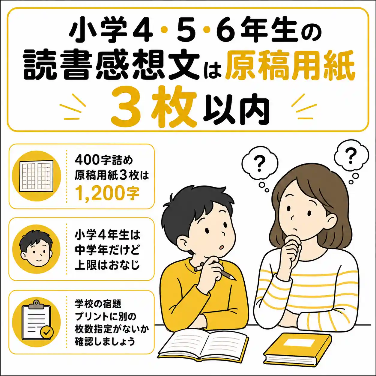 小学4〜6年生の読書感想文は原稿用紙3枚以内が目安と示し、1,200字や宿題プリントの確認を母子のイラストで説明する図
