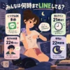 夜、LINEを送る時間を気にして時計を見る女子と、21時・22時前後の目安を示したイラスト