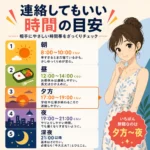 好きな人にLINEやメッセージを送る時間帯の目安を、朝・昼・夕方・夜・深夜に分けてまとめた正方形のインフォグラフィック。夕方から夜が無難な時間として強調されている。