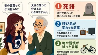 昔の言葉を「死語」「呼び名が変わった言葉」「物や習慣が減った言葉」「今も一部で使われる言葉」の4種類に分け、若い女性と祖父の会話で示した図。