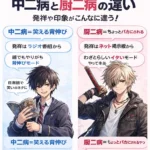 二つの差のインフォグラフィック