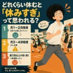 部活を休む頻度の目安を、月1〜2回・月3〜4回・週1回以上で示したインフォグラフィック