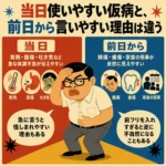 当日と前日で言いやすい仮病・理由の違いを説明するインフォグラフィック。発熱・腹痛・吐き気は当日、頭痛・歯痛・家族の用事は前日から伝えやすいと示し、体調不良を装う男性と注意点の吹き出しが描かれている。