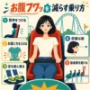 ジェットコースターでお腹がフワッとする感覚を減らすために、背中をつける・お腹に力を入れる・足を踏ん張る・目線を前にする・最後尾を避けるコツを示したインフォグラフィック。