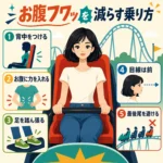 ジェットコースターでお腹がフワッとする感覚を減らすために、背中をつける・お腹に力を入れる・足を踏ん張る・目線を前にする・最後尾を避けるコツを示したインフォグラフィック。