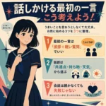 話しかける最初の一言のコツを紹介するインフォグラフィック。濃紺のセーラー服の女子生徒と、挨拶＋軽い質問、共通点・持ち物・天気、会話は続かなくても失敗じゃないという3つのポイントをまとめている。
