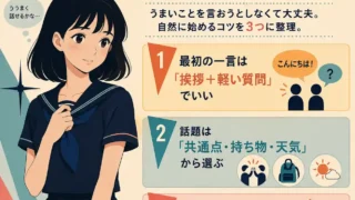 話しかける最初の一言のコツを紹介するインフォグラフィック。濃紺のセーラー服の女子生徒と、挨拶＋軽い質問、共通点・持ち物・天気、会話は続かなくても失敗じゃないという3つのポイントをまとめている。