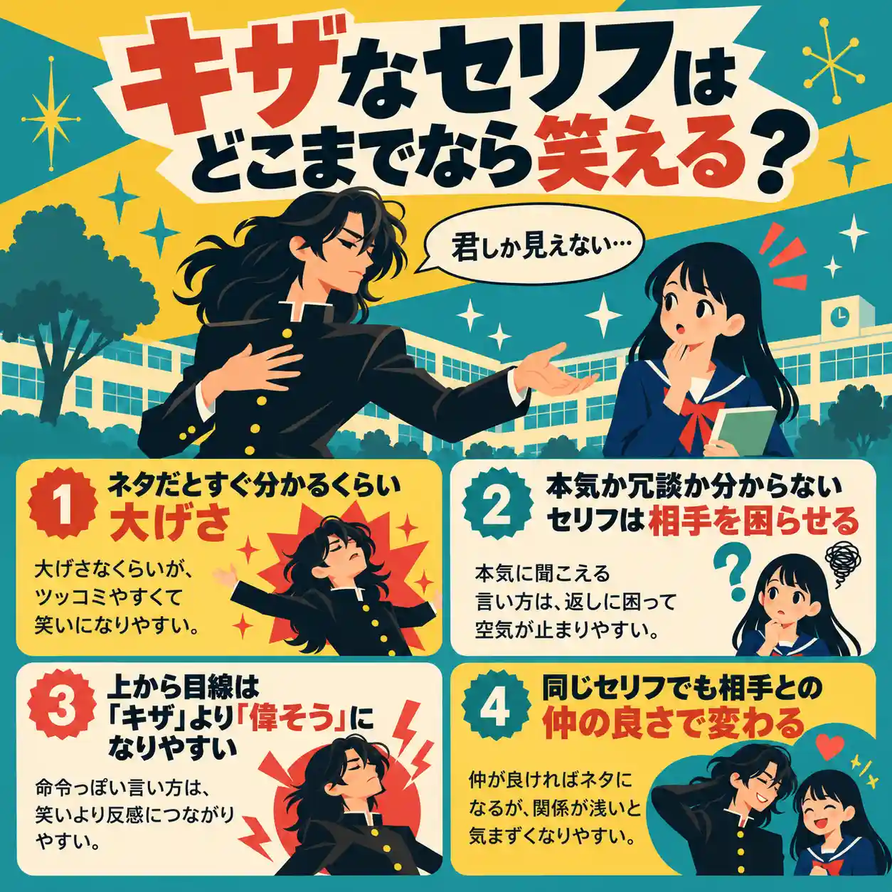 キザなセリフの笑える境界線を4つのポイントで解説する中学生向けインフォグラフィック