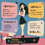 黒髪ロングで丸メガネの女子を中心に、「一瞬ウケる」「心配する」「すぐ忘れる」など女子の反応を示す吹き出しが配置された、60年代風フラットデザインの図