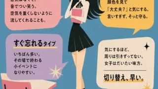 黒髪ロングで丸メガネの女子を中心に、「一瞬ウケる」「心配する」「すぐ忘れる」など女子の反応を示す吹き出しが配置された、60年代風フラットデザインの図