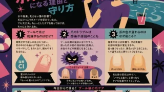 プール後に爪が乾燥したり色が変わったりする理由と、洗う・乾かす・保湿するなどの爪ケアを紹介するレトロ調インフォグラフィック