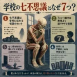 タイトル「学校の七不思議はなぜ7つ？」の正方形インフォグラフィック。中央で考えるポーズの人体模型を囲み、七不思議は学校怪談のセット、7は語りやすい数、七つ目は怖いと言われる、実際は7個以上ある学校も多い、の4点を整理している。