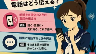 部活を当日休む電話の伝え方を解説するインフォグラフィック。困った表情の女子中学生がスマホを持ち、顧問への連絡や親に頼むケースを示している。