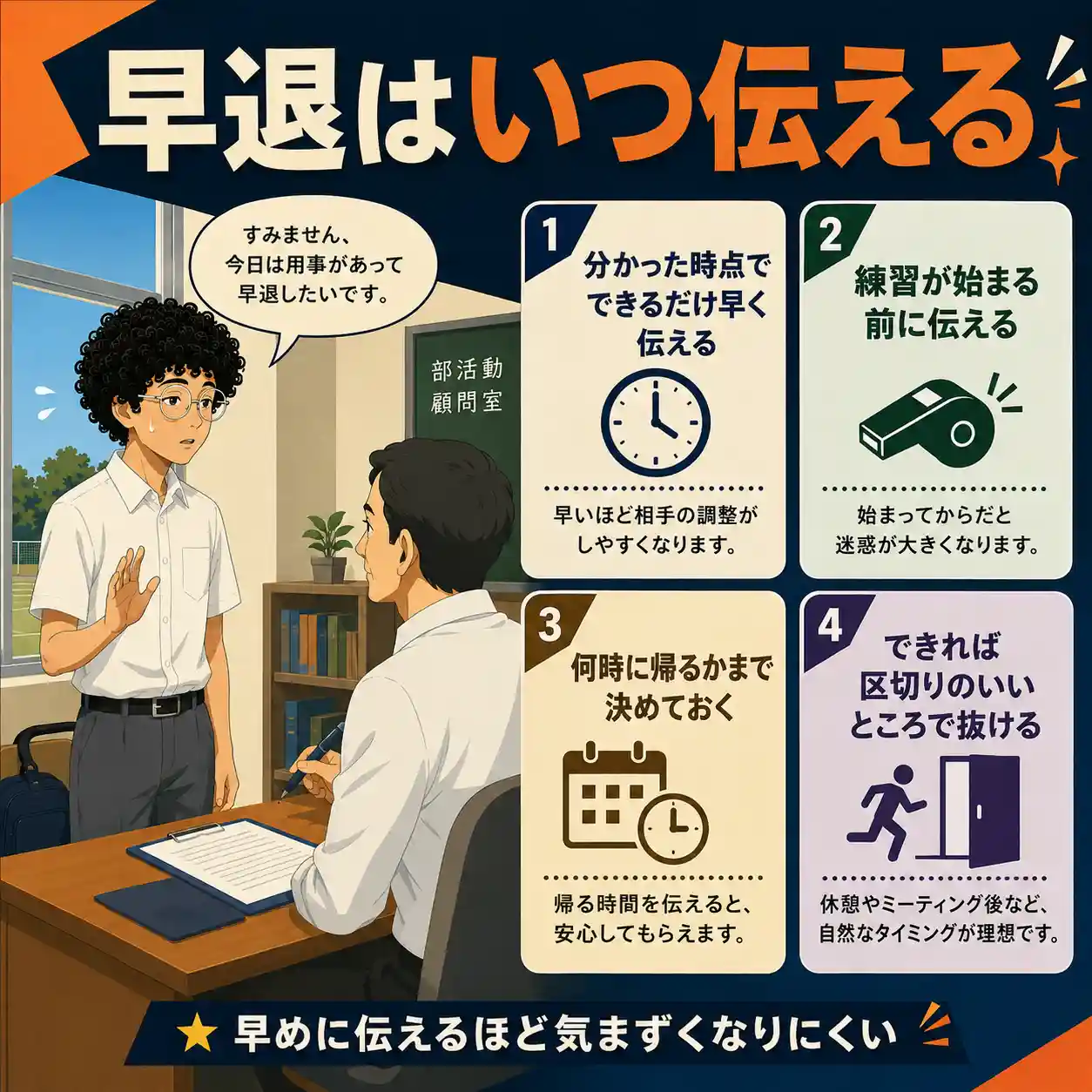 部活を早退するタイミングをまとめたインフォグラフィック。先生に緊張しながら伝える男子生徒と、早めの連絡、練習前、帰る時間、区切りのいいタイミングの4つを紹介している。