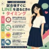 試合後すぐにLINEを送るときのタイミングをまとめたインフォグラフィック。気持ちが落ち着くまで待つ、短い言葉で寄り添う、応援の言葉は焦らない、日常会話で心を軽くする、の4ポイントを紹介している。