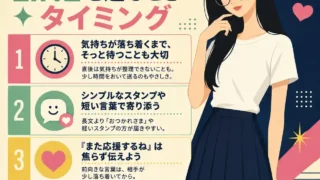 試合後すぐにLINEを送るときのタイミングをまとめたインフォグラフィック。気持ちが落ち着くまで待つ、短い言葉で寄り添う、応援の言葉は焦らない、日常会話で心を軽くする、の4ポイントを紹介している。