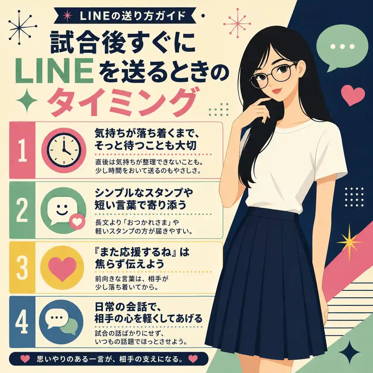 試合後すぐにLINEを送るときのタイミングをまとめたインフォグラフィック。気持ちが落ち着くまで待つ、短い言葉で寄り添う、応援の言葉は焦らない、日常会話で心を軽くする、の4ポイントを紹介している。