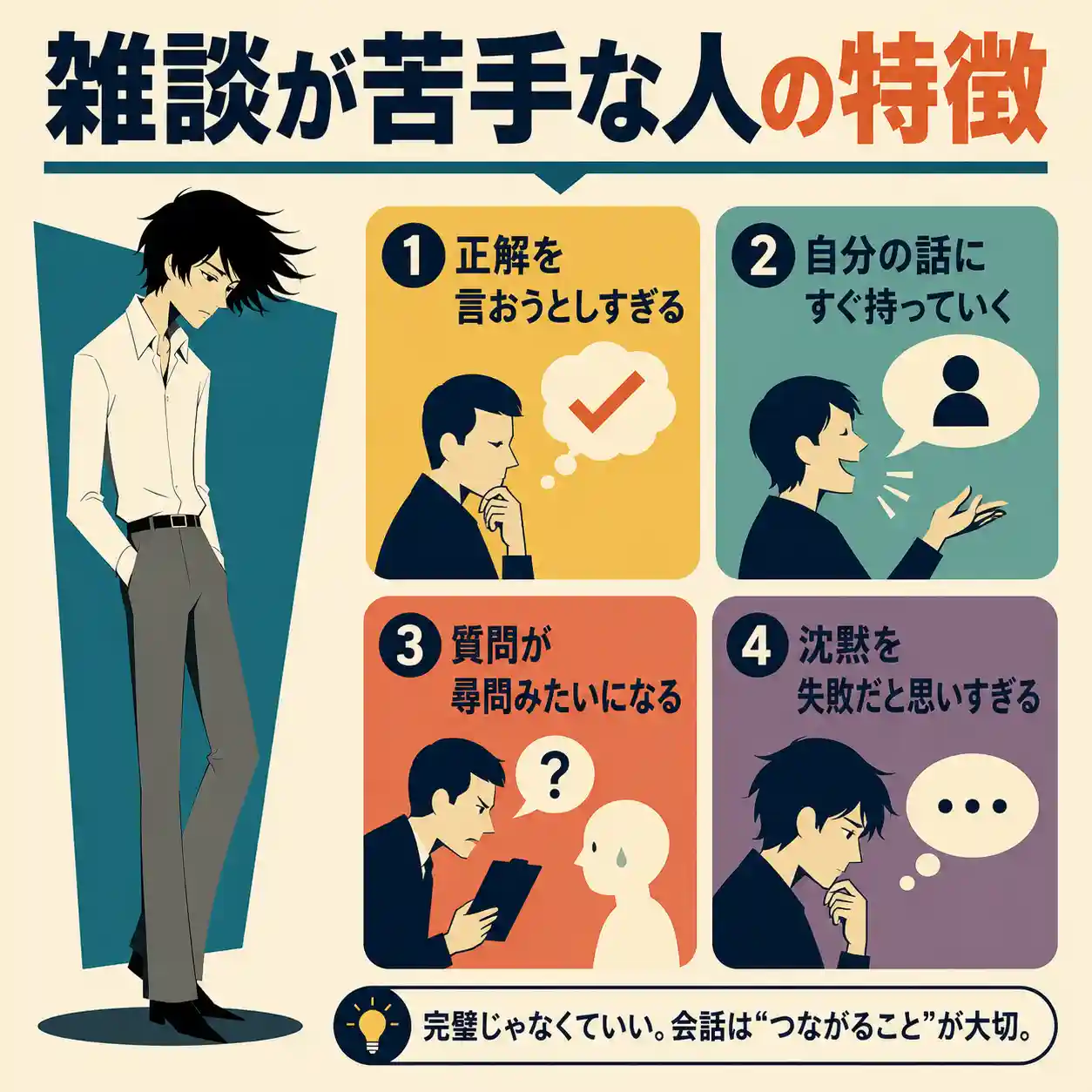 雑談が苦手な人の特徴として、正解を言おうとしすぎる、自分の話に持っていく、質問が尋問のようになる、沈黙を失敗だと思いすぎる点をまとめたレトロ調インフォグラフィック。
