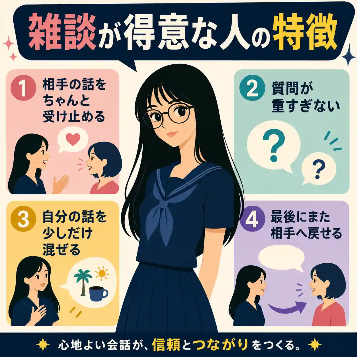 雑談が得意な人の特徴を説明する日本語インフォグラフィック。黒髪で丸メガネの女性を中心に、相手の話を受け止める、重すぎない質問をする、自分の話を少し混ぜる、最後に相手へ話を戻す、という4つのポイントを示している。