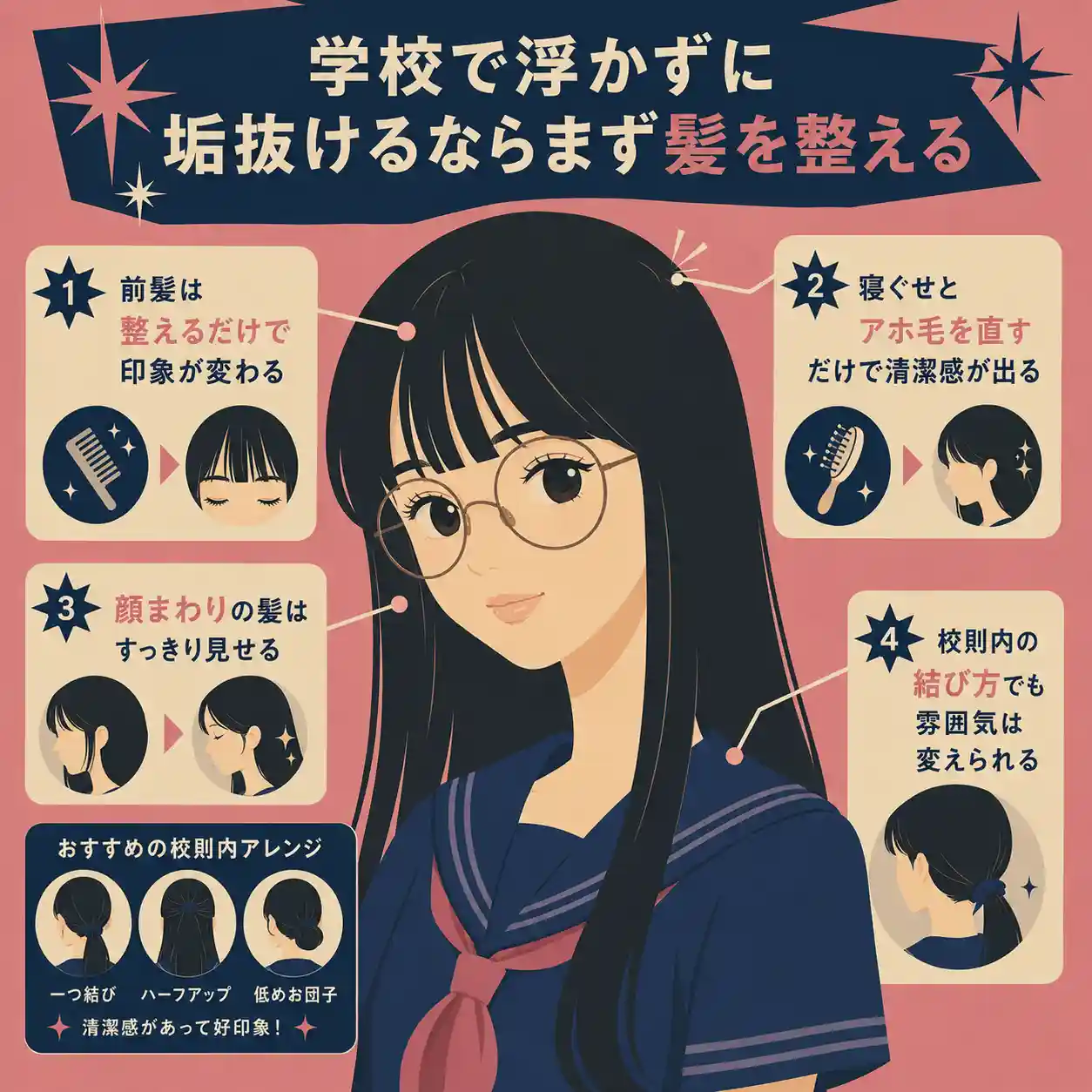 学校で浮かずに垢抜けるには、まず髪を整えることが大事だと伝えるレトロ風インフォグラフィック。前髪、寝ぐせ、顔まわり、結び方の4つのポイントを、セーラー服の女子のイラストと引き出し線で示している。