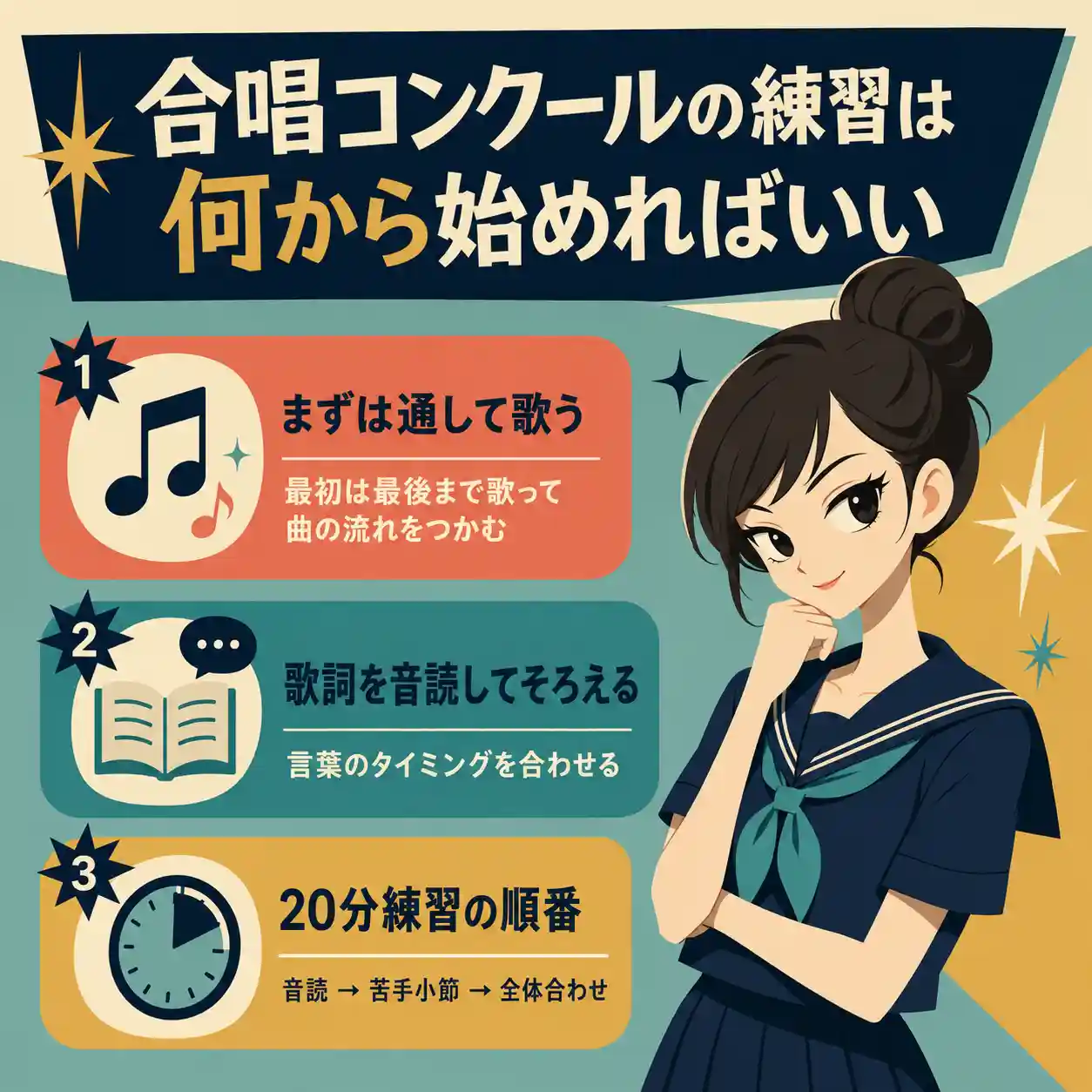 合唱コンクールの練習の始め方を3つの手順で示した、セーラー服の女子生徒のインフォグラフィック。