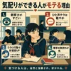 教室でまわりを観察する女子生徒を中心に、気配りができる人がモテる理由を「観察力」「軽やかなひと声」「ミクロ行動」「相手の気持ち」の4点で示したレトロ調インフォグラフィック。