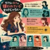 モテない女子は嫌われているわけじゃないと伝えるインフォグラフィック。悩むセーラー服の女子生徒と、性格の問題ではない・話しかけにくいだけかも・伝わり方を変える・少しの変化で見られ方は変わる、という要点をまとめている。