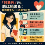「対象外」でも恋が始まる自然発生ルートを紹介する正方形の日本語インフォグラフィック。夏のセーラー服を着た黒髪・丸メガネの女性が本を抱え、部活、趣味、SNS、手伝い行動の4つの接点がアイコン付きで整理されている。
