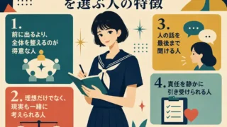 生徒会副会長を選ぶ人の特徴を5つに整理したインフォグラフィック。セーラー服の女子生徒が中央でメモを取り、調整力、現実感、傾聴、責任感、裏方のやりがいを紹介。
