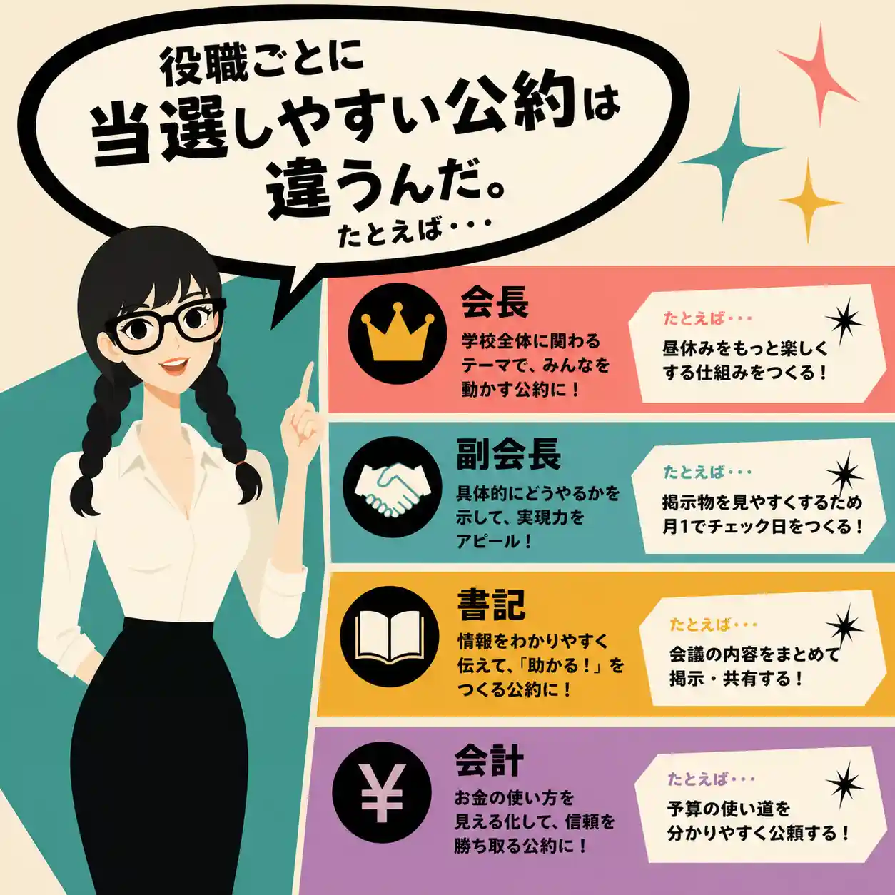 公の場での発言・インタビュー報道記録