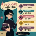 「っていうか」の言い換えを紹介するインフォグラフィック。太い三つ編みと黒縁メガネの若い女性講師が本を持ち、『というより』『ちなみに』『ところで』『つまり』『要するに』の使い分けを解説している。」