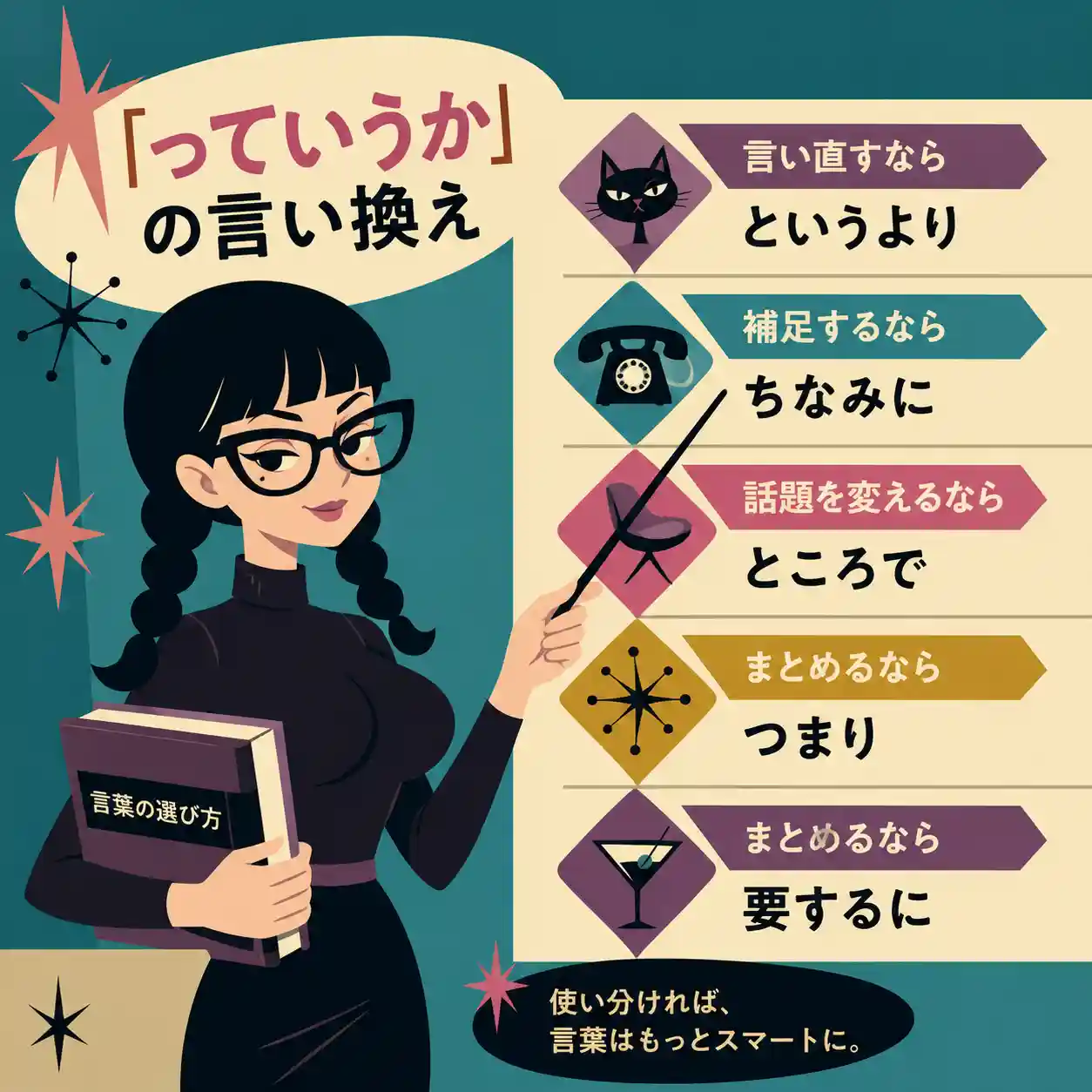 「っていうか」の言い換えを紹介するインフォグラフィック。太い三つ編みと黒縁メガネの若い女性講師が本を持ち、『というより』『ちなみに』『ところで』『つまり』『要するに』の使い分けを解説している。」