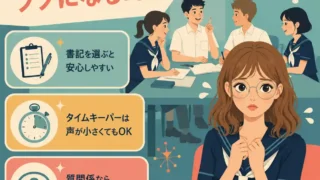 グループワークが苦手な中学生に向けて、書記・タイムキーパー・質問係のコツを紹介するインフォグラフィック