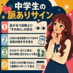 中学生の脈ありサインを、目が合った後の反応やLINEの会話、からかい、1週間の行動パターンで確認するインフォグラフィック