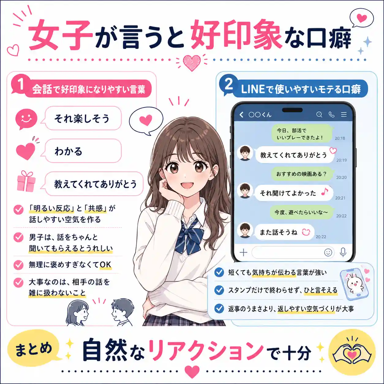 女子が言うと好印象になりやすい口癖とLINEで使いやすい言葉をまとめたインフォグラフィック。会話での共感や明るい反応、自然なリアクションの大切さを紹介している。