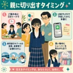 親に脱毛の話を切り出すタイミングを、ご飯後の会話、LINE予告、学校行事、買い物中の4場面で紹介するインフォグラフィック。