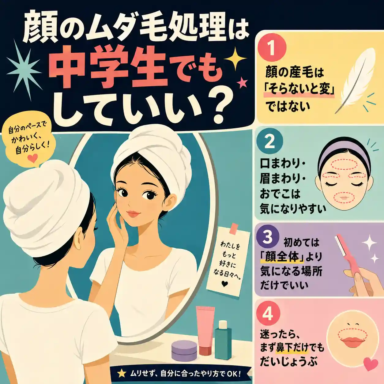 中学生の顔のムダ毛処理を解説するインフォグラフィック。タオルを巻いて鏡を見る女子とともに、顔の産毛は無理にそらなくてよいこと、気になりやすい部位、初めては顔全体より気になる場所だけでよいこと、迷ったら鼻下だけでもよいことを4点で紹介している。