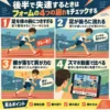 100m走で後半に失速するときのフォームの崩れを解説したインフォグラフィック。足の前方接地、足の後ろ流れ、腰落ちと肩の力み、スマホ動画での前半後半比較の4点を、男性ランナーのイラスト付きで示している。
