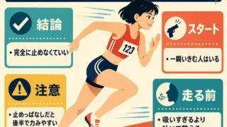 100m走の呼吸法を解説するインフォグラフィック。低い姿勢で走る女性ランナーと、息を完全に止めず自然に呼吸するポイントを示している。