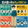 足が遅い子のチェックポイントを4項目でまとめたインフォグラフィック。中央に丸メガネの男子生徒、周囲に腕・姿勢・足音、体幹・股関節・バランス、靴・座りすぎ・全力不足、恥ずかしさやあきらめの確認項目を配置。