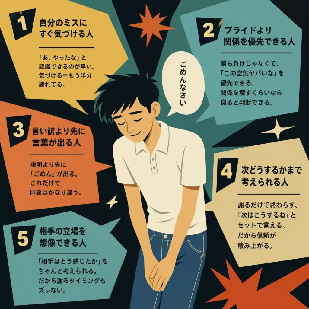 優しそうな男子が謝る姿を中心に、すぐ謝れる人の特徴5つ（ミスに気づく・関係優先・言い訳しない・改善を考える・相手の立場を想像する）を吹き出しで解説したインフォグラフィック