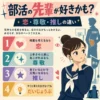 冬のセーラー服姿の女子中学生が部活の先輩を目で追い、恋・尊敬・推しの違いを4項目で整理したインフォグラフィック