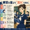 合唱コンクール練習の流れを6つのポイントでまとめたインフォグラフィック。夏服のセーラー服姿の女子生徒が教室で楽譜を持ち、今日の目標設定、空気づくり、部分練習、残り日数別練習、基本確認、振り返りを紹介している。