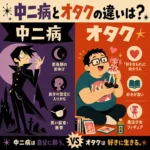 中二病とオタクの違いを左右で比較したインフォグラフィック。黒い装束と眼帯の中二病キャラ、魔法少女フィギュアを持つオタクキャラを描いている。