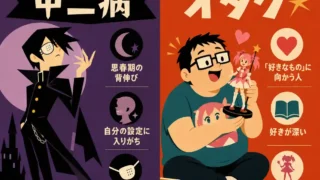 中二病とオタクの違いを左右で比較したインフォグラフィック。黒い装束と眼帯の中二病キャラ、魔法少女フィギュアを持つオタクキャラを描いている。