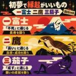 初夢で縁起がよいとされる一富士二鷹三茄子の語呂合わせ説を解説したイラスト。不死は長寿、高いは出世や成功、成すは願いの成就を意味する。