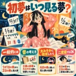 初夢をいつ見るのか迷うパジャマ姿の女性と、一般的な1月1日夜から2日朝までの期間、昔の説、大晦日に徹夜した場合、二度寝の扱いを解説したイラスト。
