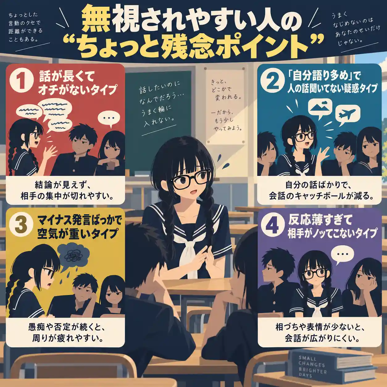 教室で友達に話しかける女子中学生を中心に、無視されやすい人の4つの会話パターンを解説したインフォグラフィック。